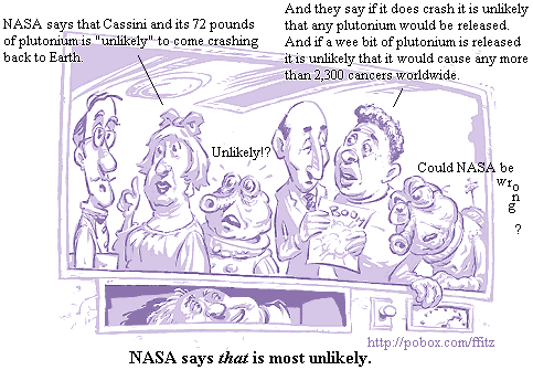 Folks discuss unlikeliness of Cassini space mission disaster.